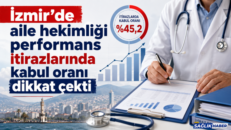 İzmir’de aile hekimliği performans itirazlarında kabul oranı dikkat çekti